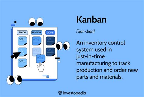 kanban board in metal fabrication|what is kanban manufacturing.